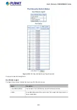 Preview for 293 page of Planet Networking & Communication MGSD-10080F User Manual