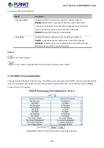 Preview for 298 page of Planet Networking & Communication MGSD-10080F User Manual