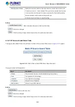 Preview for 302 page of Planet Networking & Communication MGSD-10080F User Manual