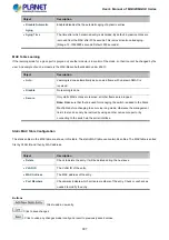 Preview for 307 page of Planet Networking & Communication MGSD-10080F User Manual