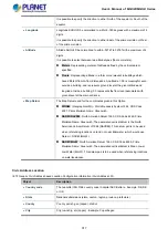 Preview for 317 page of Planet Networking & Communication MGSD-10080F User Manual