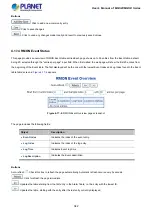 Preview for 342 page of Planet Networking & Communication MGSD-10080F User Manual