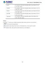 Preview for 347 page of Planet Networking & Communication MGSD-10080F User Manual