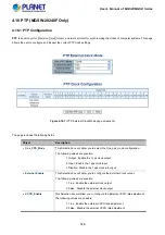 Preview for 348 page of Planet Networking & Communication MGSD-10080F User Manual