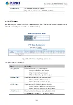 Preview for 349 page of Planet Networking & Communication MGSD-10080F User Manual