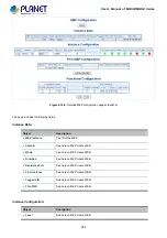 Preview for 354 page of Planet Networking & Communication MGSD-10080F User Manual