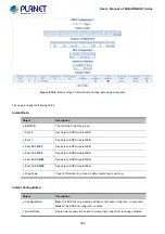 Preview for 359 page of Planet Networking & Communication MGSD-10080F User Manual