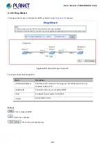 Preview for 362 page of Planet Networking & Communication MGSD-10080F User Manual