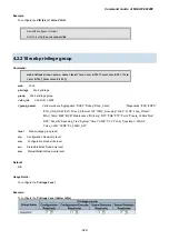 Предварительный просмотр 322 страницы Planet Networking & Communication MGSW-28240F Command Manual