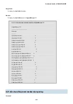 Предварительный просмотр 387 страницы Planet Networking & Communication MGSW-28240F Command Manual