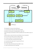 Preview for 19 page of Planet Networking & Communication MH-1000 User Manual