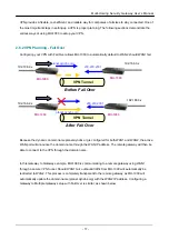 Preview for 21 page of Planet Networking & Communication MH-1000 User Manual