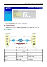 Preview for 121 page of Planet Networking & Communication MH-1000 User Manual