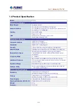 Preview for 10 page of Planet Networking & Communication PL-702 User Manual