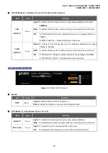 Preview for 32 page of Planet Networking & Communication SGSD-1022 User Manual