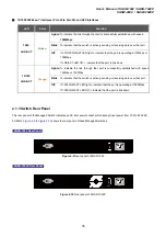 Preview for 35 page of Planet Networking & Communication SGSD-1022 User Manual