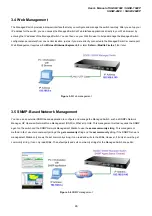 Preview for 46 page of Planet Networking & Communication SGSD-1022 User Manual