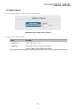 Preview for 148 page of Planet Networking & Communication SGSD-1022 User Manual