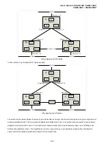 Preview for 156 page of Planet Networking & Communication SGSD-1022 User Manual