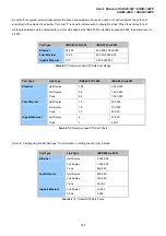 Preview for 167 page of Planet Networking & Communication SGSD-1022 User Manual