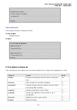 Preview for 511 page of Planet Networking & Communication SGSD-1022 User Manual