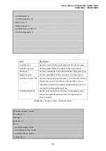 Preview for 531 page of Planet Networking & Communication SGSD-1022 User Manual