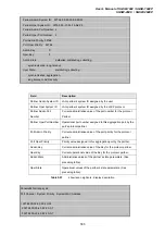 Preview for 533 page of Planet Networking & Communication SGSD-1022 User Manual