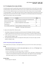 Preview for 586 page of Planet Networking & Communication SGSD-1022 User Manual