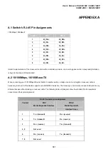 Preview for 681 page of Planet Networking & Communication SGSD-1022 User Manual