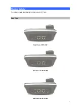 Preview for 9 page of Planet Networking & Communication SIP IP PHONE VIP-154NT User Manual