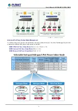 Предварительный просмотр 9 страницы Planet Networking & Communication UPOE-1600G User Manual