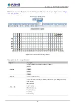 Предварительный просмотр 50 страницы Planet Networking & Communication UPOE-1600G User Manual