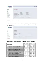 Preview for 52 page of Planet Networking & Communication VC-200M User Manual