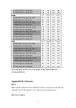 Preview for 53 page of Planet Networking & Communication VC-200M User Manual