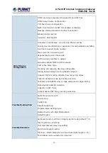 Preview for 16 page of Planet Networking & Communication VGW-800FO User Manual