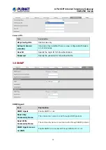 Preview for 29 page of Planet Networking & Communication VGW-800FO User Manual