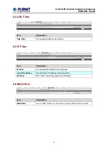 Preview for 37 page of Planet Networking & Communication VGW-800FO User Manual