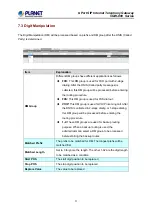 Предварительный просмотр 51 страницы Planet Networking & Communication VGW-800FO User Manual