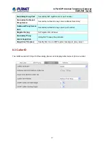Preview for 57 page of Planet Networking & Communication VGW-800FO User Manual