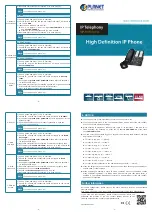 Preview for 6 page of Planet Networking & Communication VIP-1000 Series Quick Installation Manual