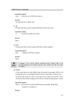 Preview for 21 page of Planet Networking & Communication VIP-101T Command Line Interface Manual