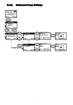 Preview for 17 page of Planet Networking & Communication VIP-190 User Manual