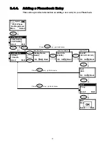 Preview for 23 page of Planet Networking & Communication VIP-190 User Manual