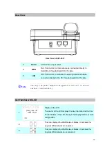 Предварительный просмотр 10 страницы Planet Networking & Communication VIP-251T User Manual