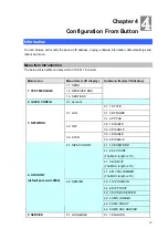 Preview for 18 page of Planet Networking & Communication VIP-251T User Manual