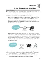 Preview for 21 page of Planet Networking & Communication VIP-251T User Manual