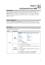 Preview for 28 page of Planet Networking & Communication VIP-251T User Manual