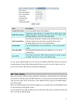 Preview for 31 page of Planet Networking & Communication VIP-251T User Manual