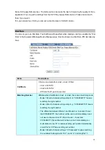 Preview for 38 page of Planet Networking & Communication VIP-251T User Manual