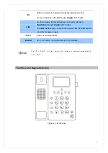 Preview for 8 page of Planet Networking & Communication VIP-255PT User Manual